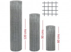 What are the main types of welded wire mesh