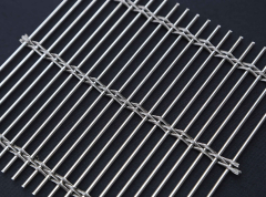 Different Types of Metal Decorative Mesh